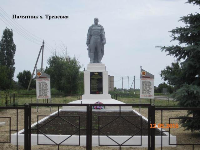 Сайт сельского поселения ростовской. Село Колодези Миллеровского района Ростовской. Хутор Треневка. Хутор Треневка памятник. Кринички Ростовская область.